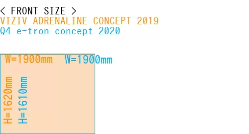 #VIZIV ADRENALINE CONCEPT 2019 + Q4 e-tron concept 2020